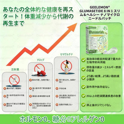 🎁 残り5箱のみ！ 🎉 今ならさらに50％OFF！  健康で元気な毎日を始めるチャンスです。  この機会を逃すと、次回の特別キャンペーンは来年までお待ちいただくことになるかもしれません！