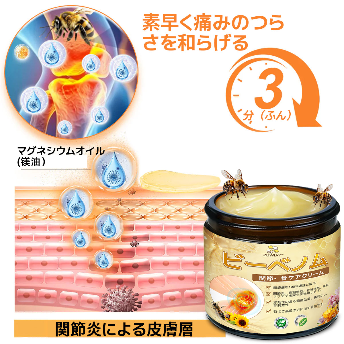 関節炎症ケアの新基準をつくる👨‍⚕️👨‍⚕️ZUWIAY® ハチ毒配合 痛み緩和・骨の治癒クリーム 🎊🎊