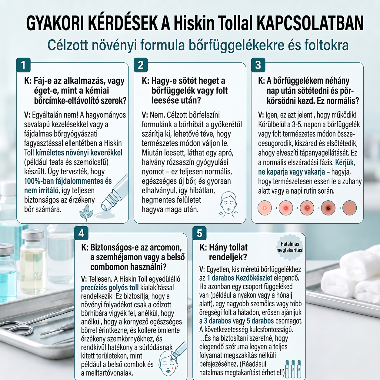 𝐇𝐈𝐒𝐊𝐈𝐍® 7 napos megoldás bőrkinövésekre és foltokra | Fájdalommentes precíziós rollerball, hegek nélkül